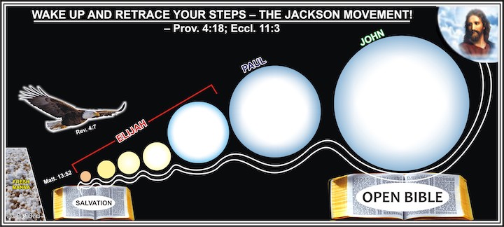 WAKE UP AND RETRACE YOUR STEPS: THE JACKSON MOVEMENT!